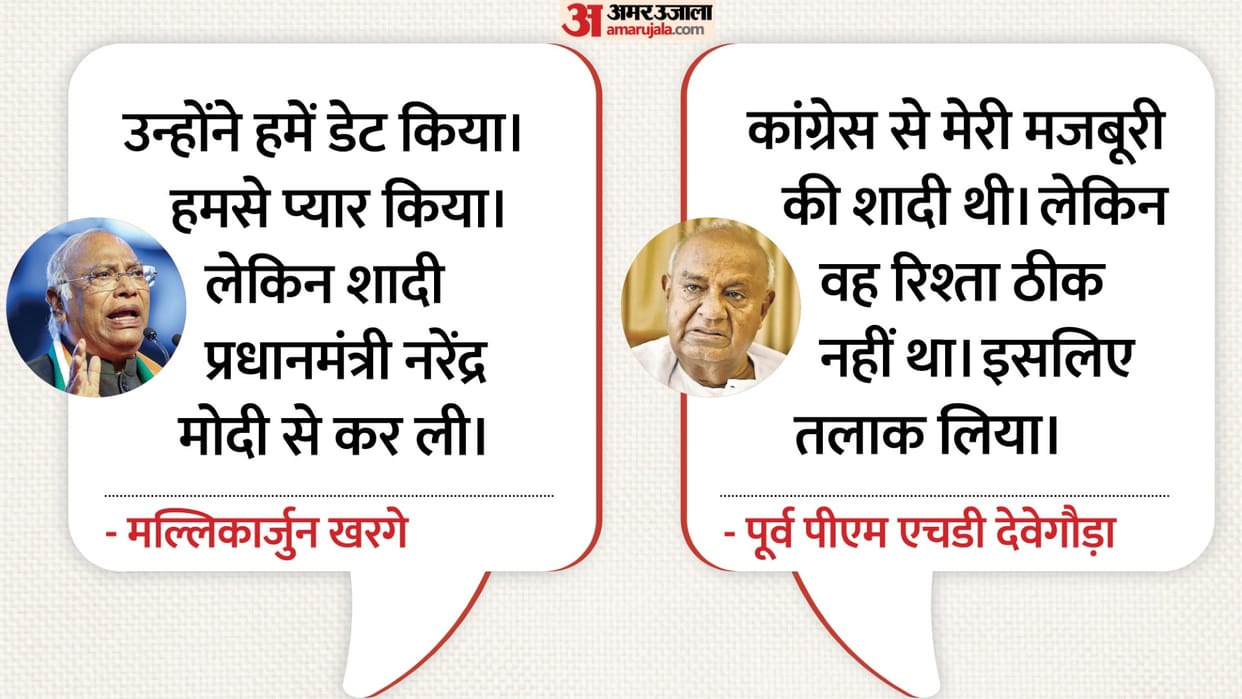 HD Deve Gowda statement Mallikarjun Kharge comment JD(S) relation Congress alliance BJP alli politics