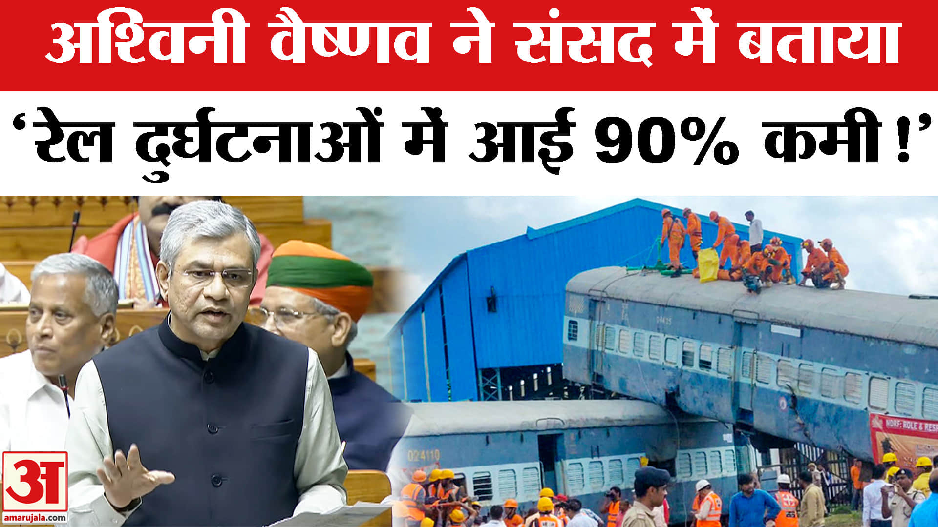 Parliament Budget Session News:अश्विनी वैष्णव ने बताई रेलवे की उपलब्धियां,रेल दुर्घटनाओं में 90% कमी