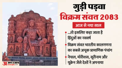 special Hindu New Year- universe created 1.96 billion years ago, Vikram Samvat 58 years ahead English calendar