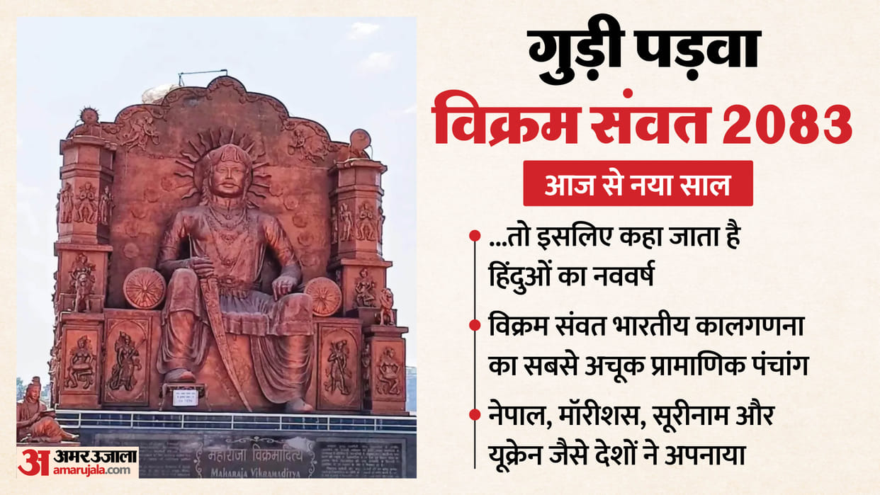 special Hindu New Year- universe created 1.96 billion years ago, Vikram Samvat 58 years ahead English calendar