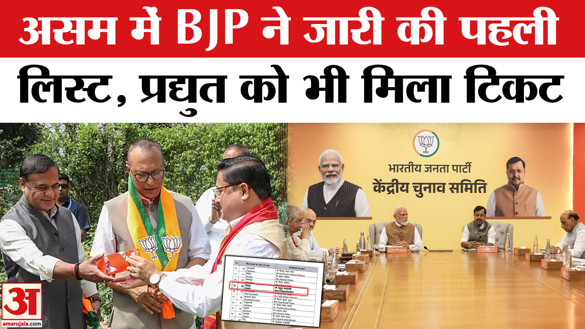 Assam BJP List