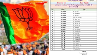 BJP District Executive Announced in Pilibhit