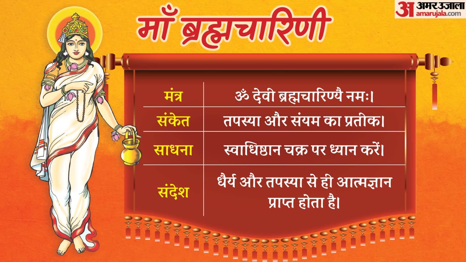 चैत्र नवरात्रि मां ब्रह्राचारिणी पूजा महत्व