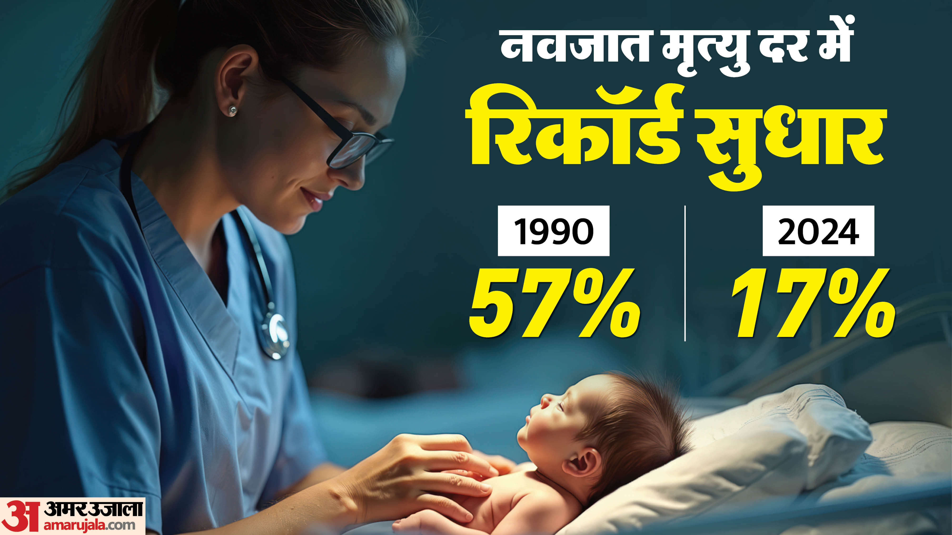 शिशु मृ्त्युदर में देखा गया सुधार