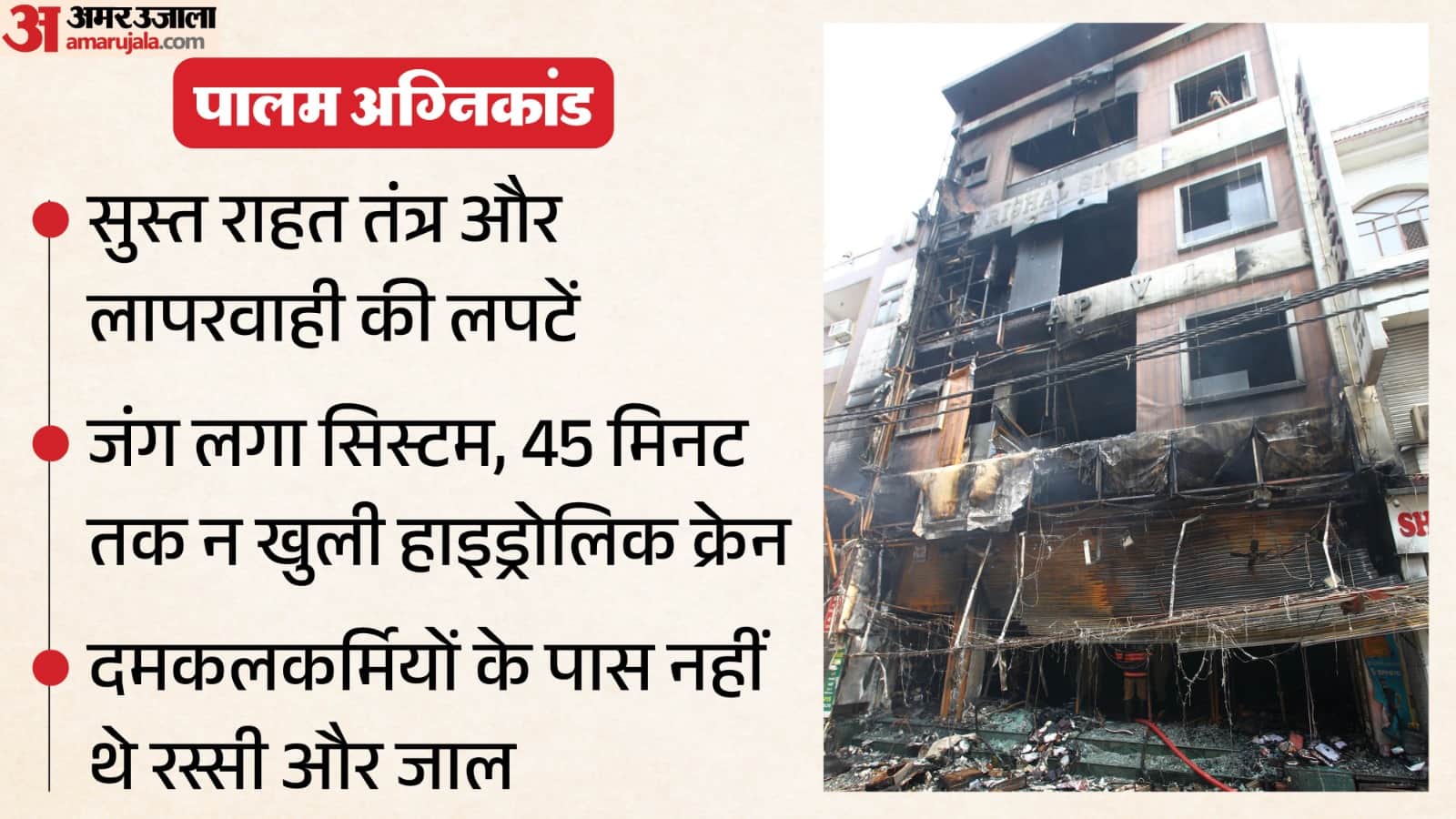 Nine Dead Including Three Children from Same Family in Fire at Four-Story Building in Palam delhi