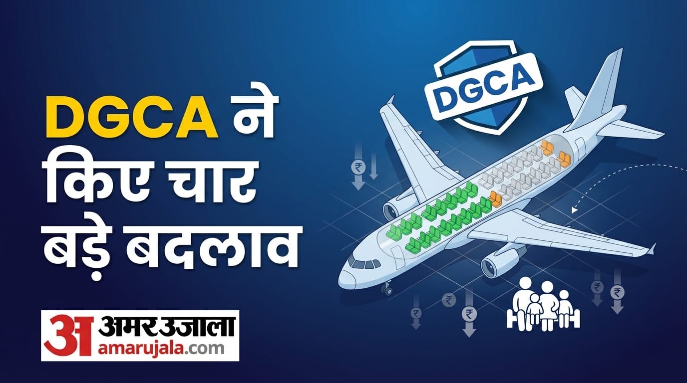 Rule Change:विमान में सीट बुकिंग के लिए Dgca ने किया बड़ा बदलाव, फेवरेट ...