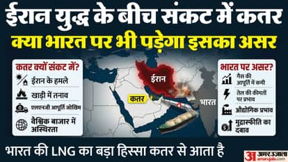 Israel US War Iran South Pars Gas Field Attack Qatar Ras Laffan Industrial City Crude Oil LNG India effect
