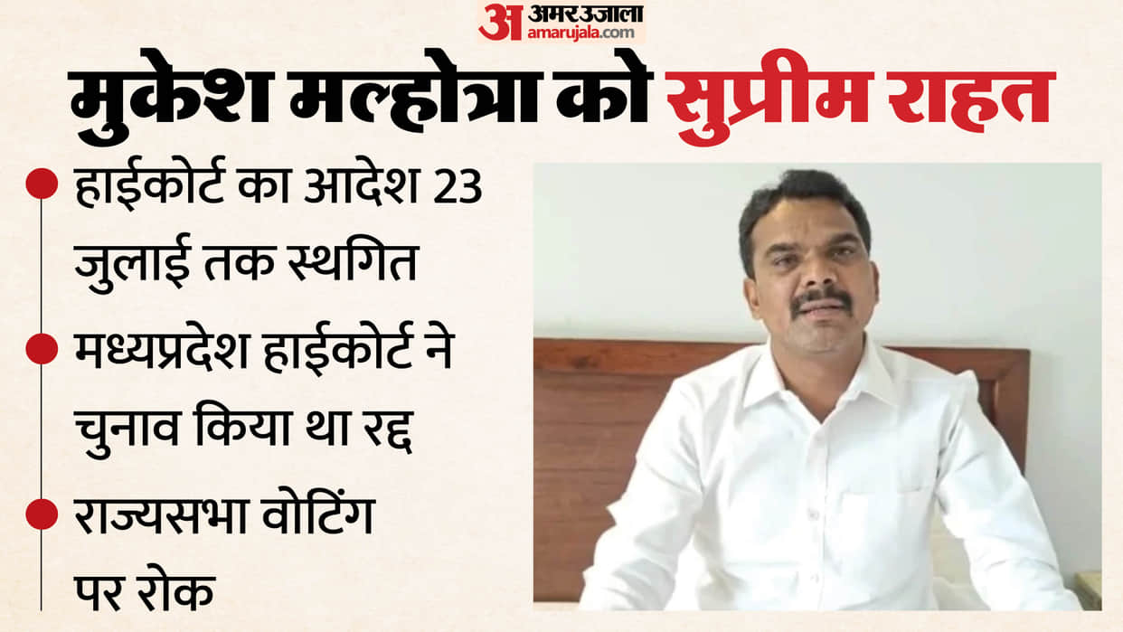 MP News: Supreme Court grants interim relief to Congress MLA Mukesh Malhotra, will remain MLA for now