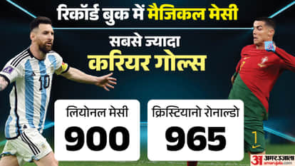 Lionel Messi Reaches 900 Goals, fastest; Joins Cristiano Ronaldo in Elite Scoring Club