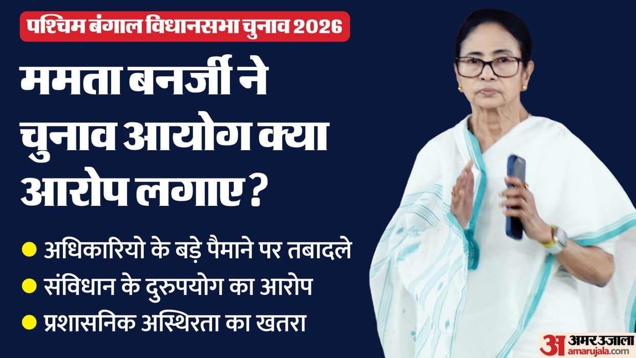 Ruckus over transfer of officials Mamata Banerjee raises questions on EC what wrote in  letter to CEC