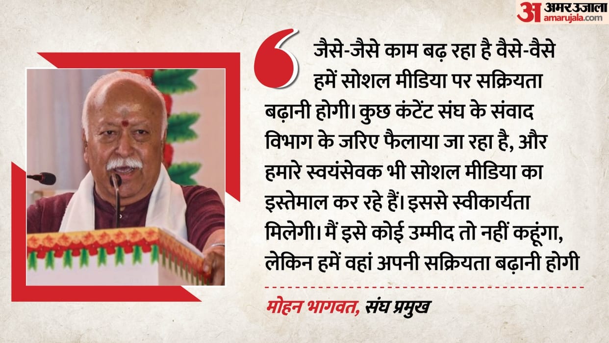 RSS Reach Must Be Expanded on Social Media Alongside Groundwork Sangh Chief  Statement