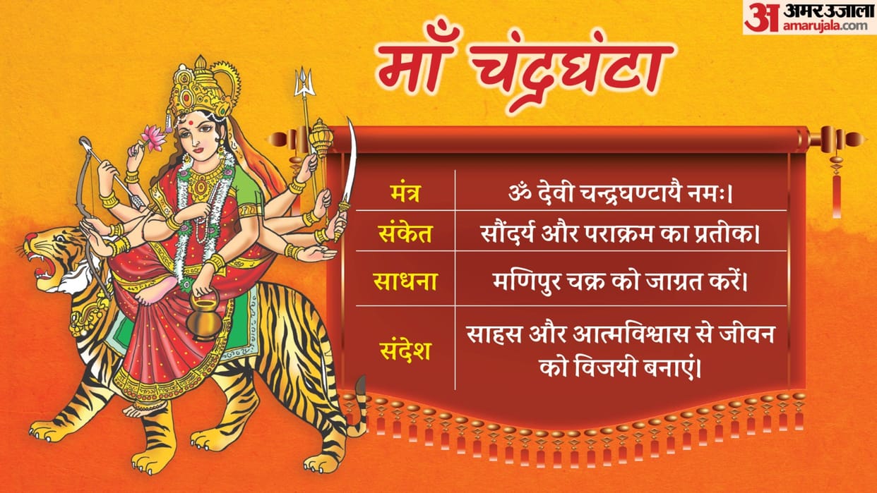Chaitra Navratri 2026 Third Day Maa Chandraghanta Puja Vidhi Bhog and Mantra