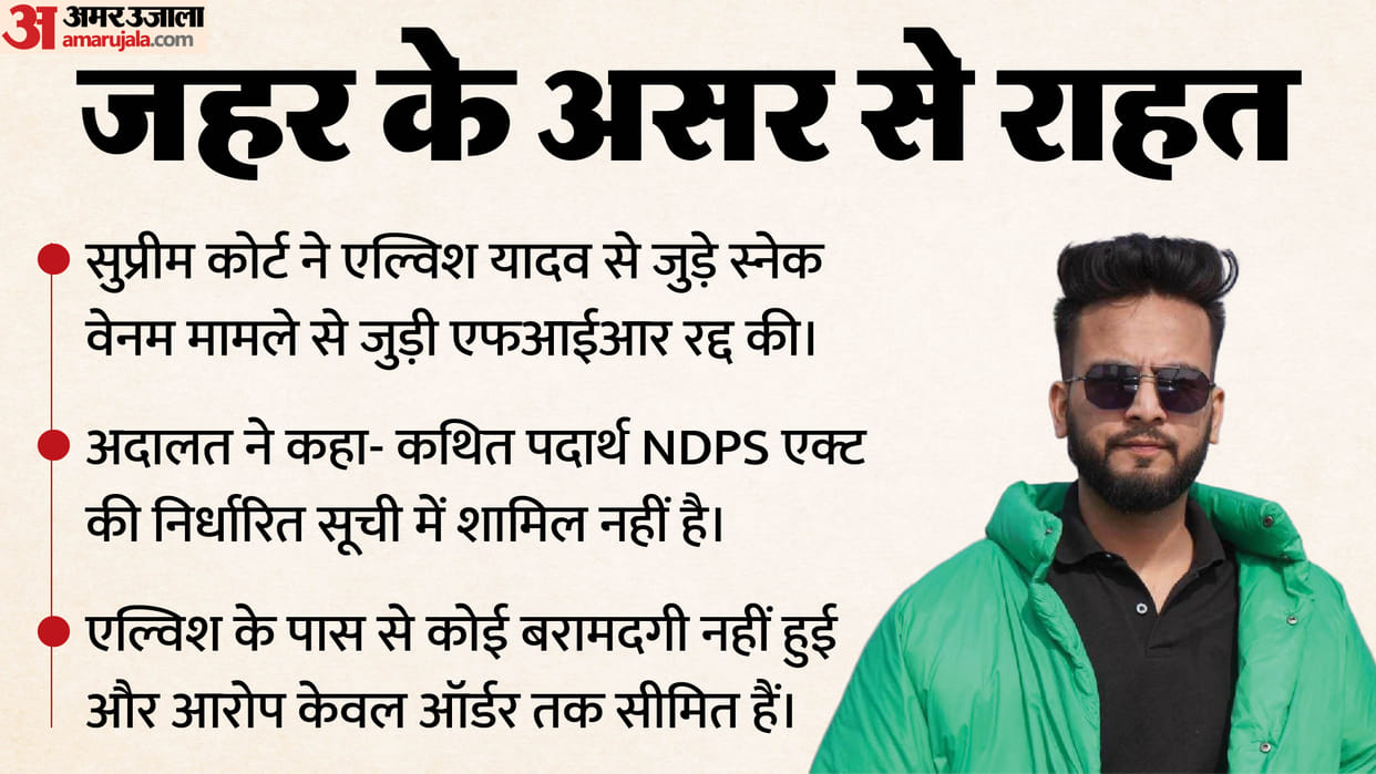 Supreme Court Relief for YouTuber Elvish Yadav in 2023 Snake Venom Case UP Police FIR Quashed hindi updates