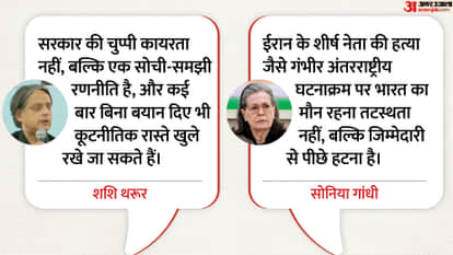 Politics over war in Iran: Amid criticism of India's stance, Know what Shashi Tharoor Said