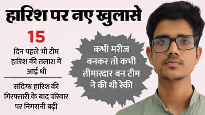 Three young men had come to meet Harish week earlier conversation lasted for an hour In Moradabad