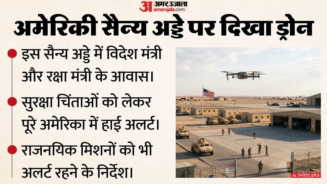 Amid West Asia Tension Drone Near US military base Hegseth and Rubio presence alarming hindi news updates