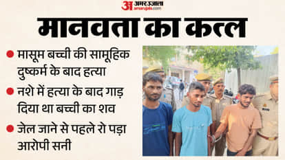 Innocent Girl Harassment and Murdered Three Brothers Sent to Jail in Kanpur