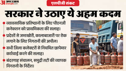 amid lpg energy crisis India government orders invokes Essential Commodities Act oil gas entities share data