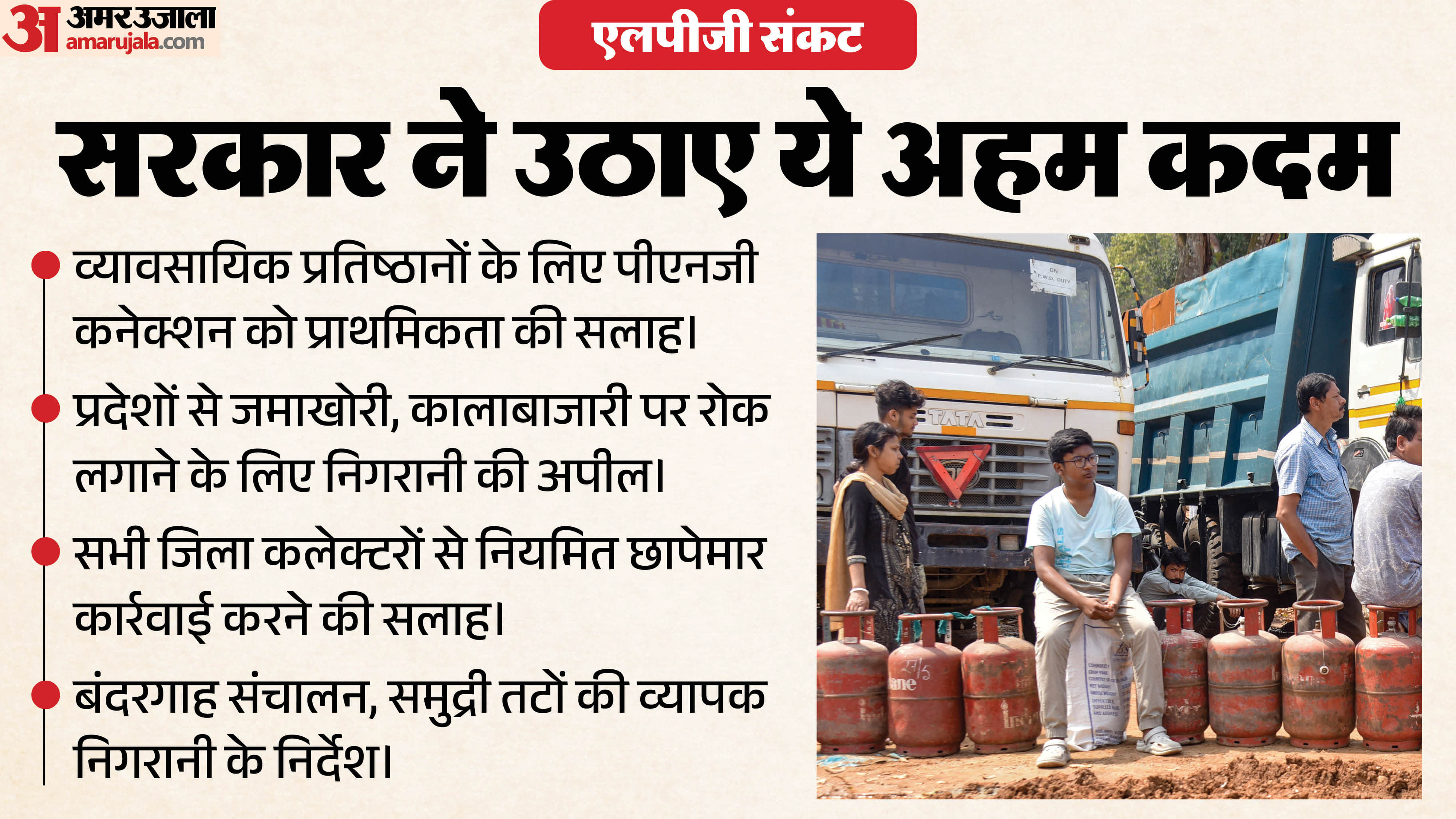 एलपीजी संकट