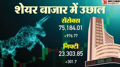 Sensex Opening Bell Share Market BSE Sensex NSE Nifty Share Market INR v USD Value News and Updates