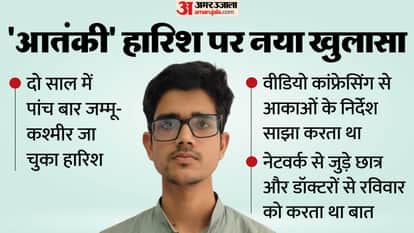 Harish used to speak with students and doctors connected to network via video conferencing Every Sunday