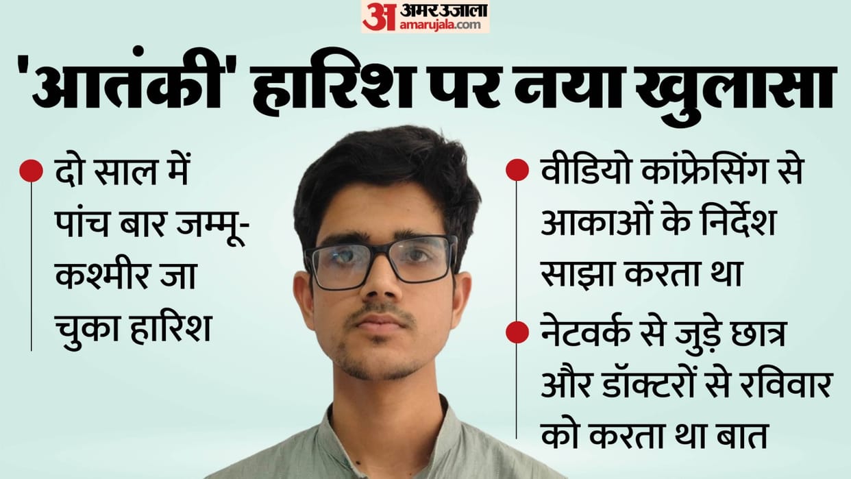 Harish used to speak with students and doctors connected to network via video conferencing Every Sunday