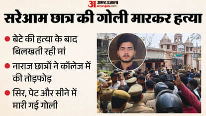 UP Big News: President Meets Saint Premanand; Uproar Over Student's Murder; Five Bodies Found Inside a Car