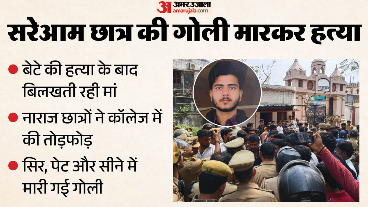 UP College Murder of Student Surya Pratap Singh Inside Story and latest update photos