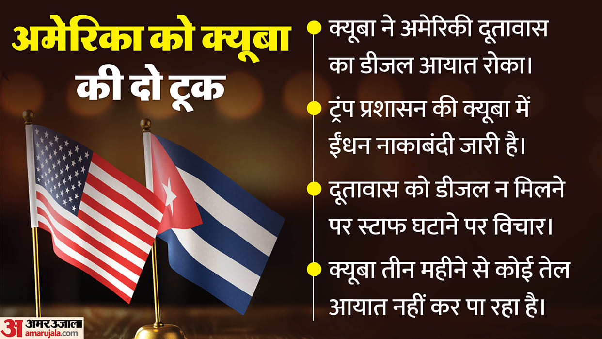 Cuba refuses to let US Embassy in Havana import diesel for its generators News In Hindi