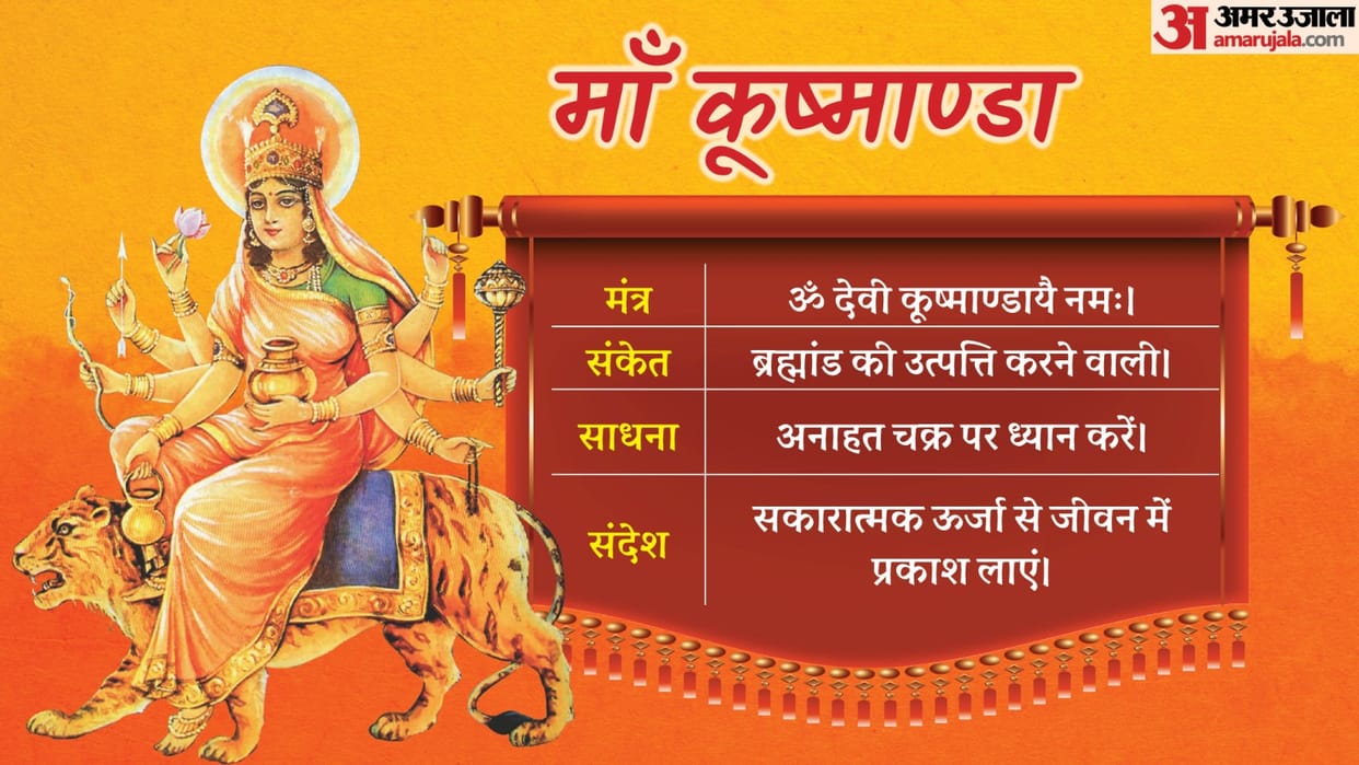 Chaitra Navratri Day 4 Maa Kushmanda Puja Vidhi and Significance in Hindi