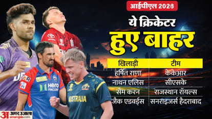 आईपीएल 2026