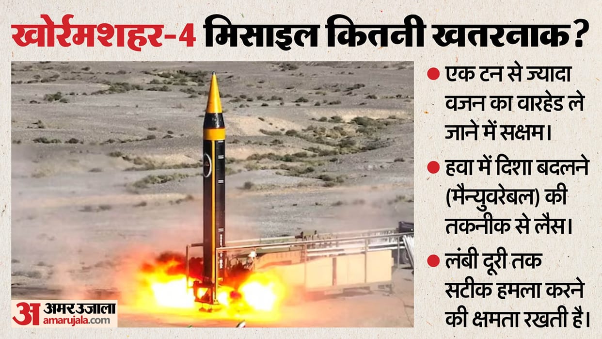 Iran 4000 km missile range Khorramshahr 4 power Europe under threat Diego Garcia military base importance