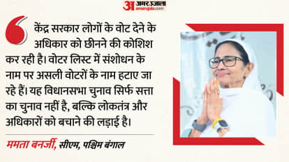 'Modi biggest infiltrator', voting rights under threat: Mamata ups ante at Kolkata Eid congregation