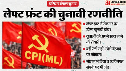 West Bengal Elections Job creation main plank of CPI(M)-led Left Front How Effective Will It Be?