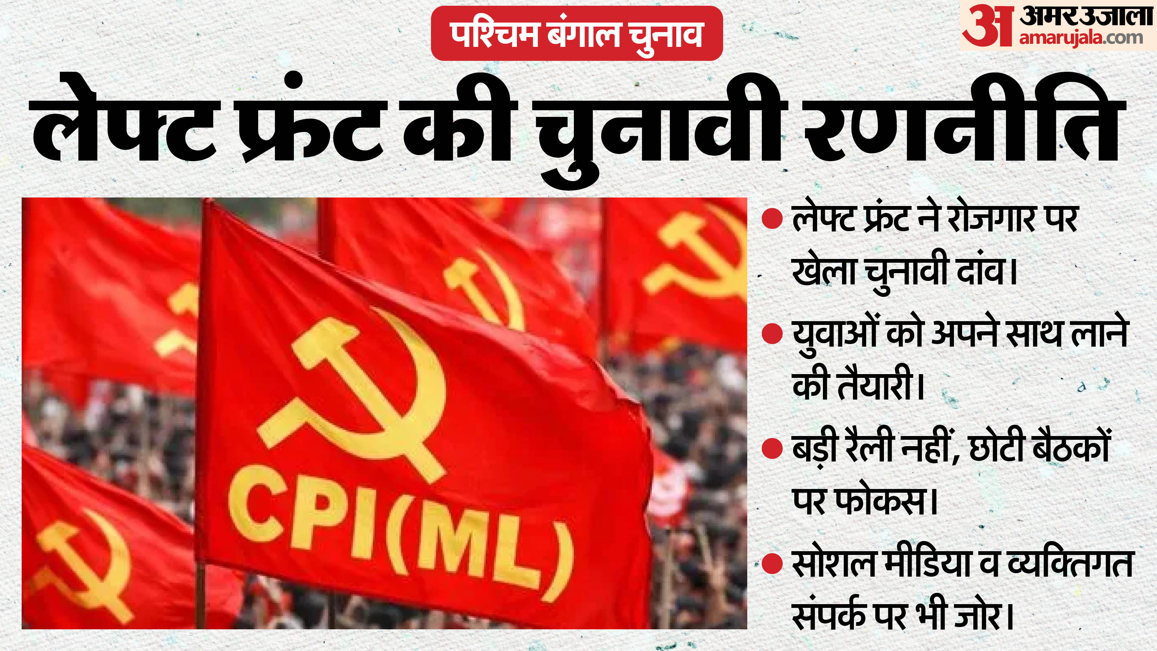 पश्चिम बंगाल चुनाव