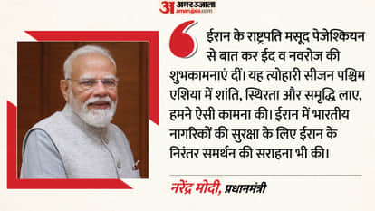 India-Iran Ties PM Modi Iranian President Phone call condemns attacks on infrastructure conflict with US