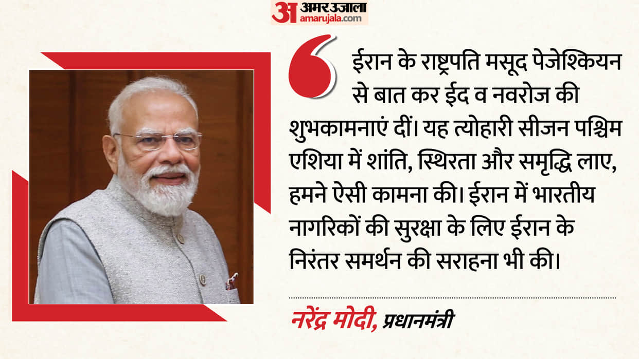 India-Iran Ties PM Modi Iranian President Phone call condemns attacks on infrastructure conflict with US