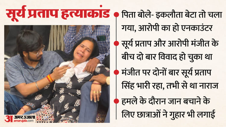 UP: शर्ट की बांह मोड़ने को लेकर सूर्य से हुआ था विवाद, दो बार मंजीत की हुई थी पिटाई, सिर-सीने में मारी गोलियां