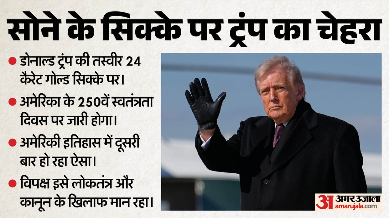 Donald Trump set to feature on gold coin to celebrate 250 years of US Independence News In Hindi