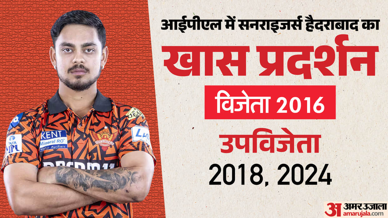 IPL 2026 SRH Squad Analysis: Full Team Players SWOT Breakdown and Strengths Weaknesses