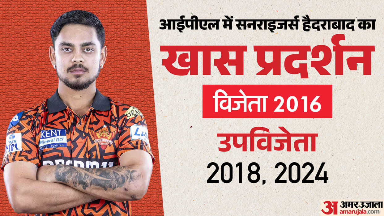 IPL 2026 SRH Squad Analysis: Full Team Players SWOT Breakdown and Strengths Weaknesses