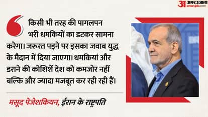 मसूद पेजेशकियन, ईरान के राष्ट्रपति