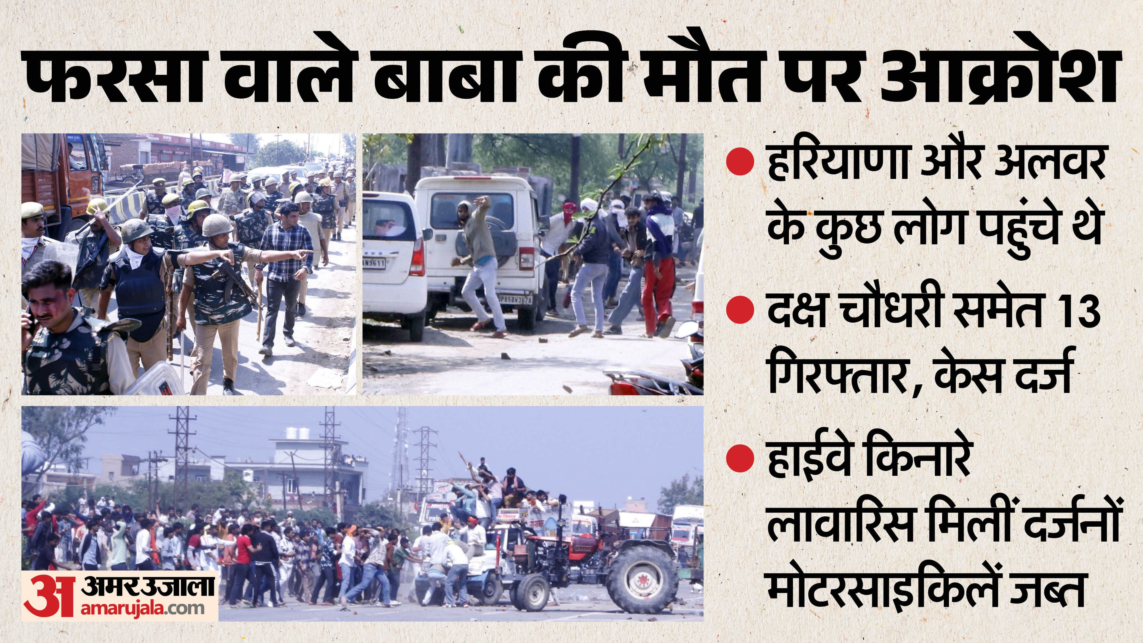 मथुरा में बाबा की मौत पर बवाल