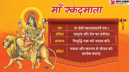 Navratri Day 5 Maa Skanda Mata Puja Vidhi Significance Mantra and Colour In Hindi