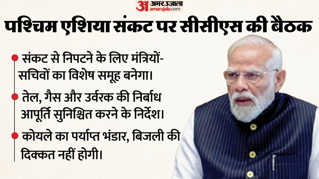 PM Modi High-Level Meet on West Asia crisis including Amit Shah rajnath singh Petroleum Minister hardeep puri