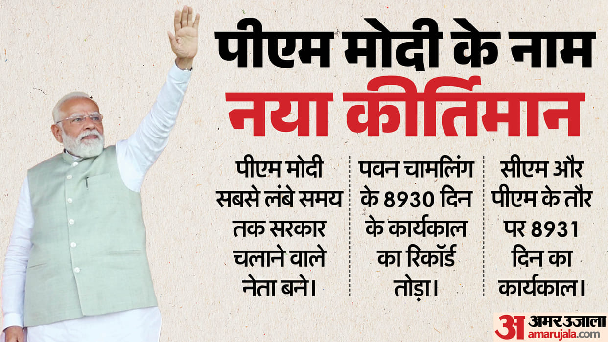 PM Modi Creates History Becomes India Longest Serving Head of Government Surpassing Even Pawan Chamling