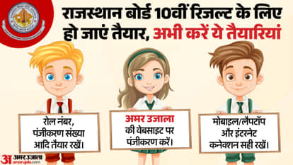 RBSE Rajasthan Board 10th Result 2026 Today on 24 March; Complete These Preparations Beforehand