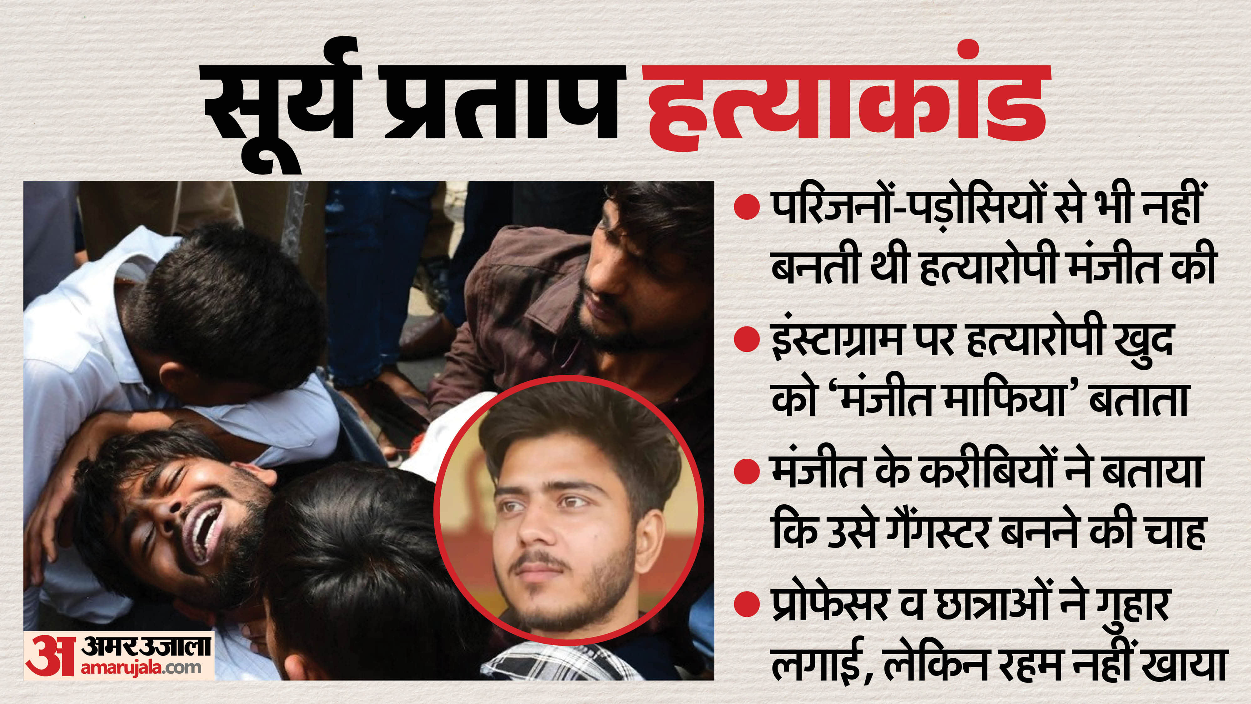 सूर्य प्रताप हत्याकांड