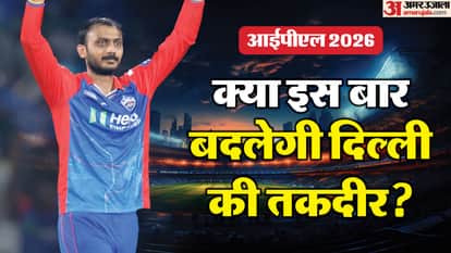 IPL 2026: Delhi Capitals SWOT Analysis Team Strength weakness