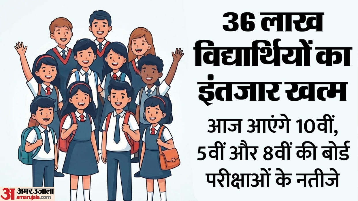 Result Day in Rajasthan Today: RBSE Class 10 Results Out Today; Class 5 and 8 Results Also to be Released